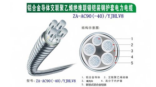 珠江电缆-铝合金电力电缆